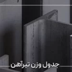 جدول وزن تیرآهن